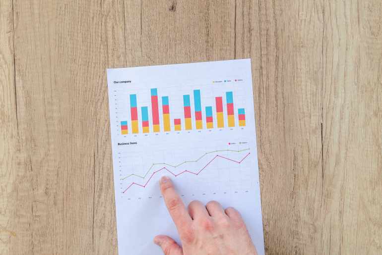 Exploring the deadly mistakes in trading business